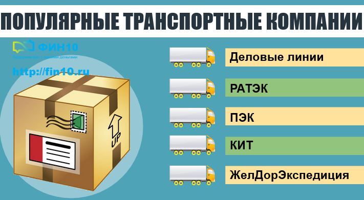 Как дешевле отправить. Как отправить посылку транспортной компанией. Отправить груз ТК. Как отправлять транспортной компанией. Как отправить груз транспортной компанией.